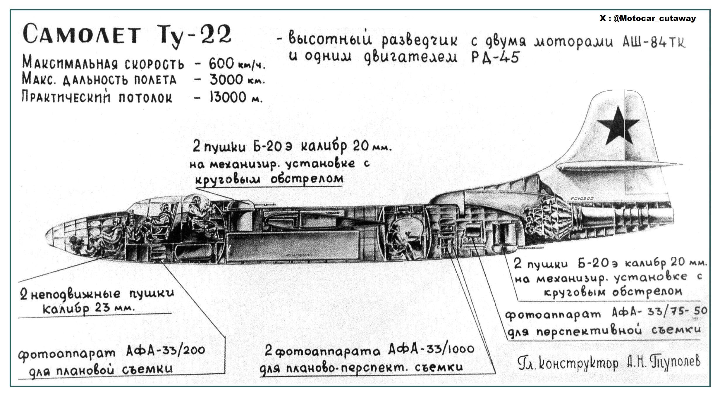 164157_85604916_Cutaway%20lateral%20Tupolev%20Tu-22.jpg