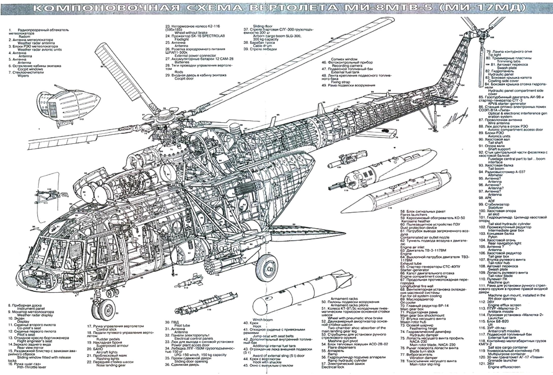 164157_87492607_Cutaway%20Mil%20Mi-17.jpg