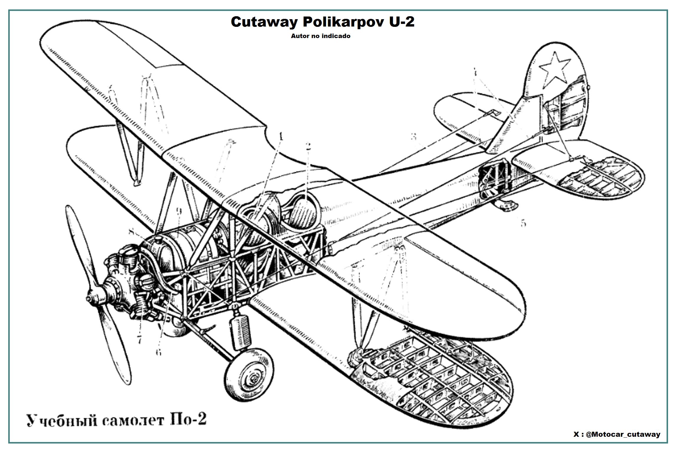 164157_87539000_Cutaway%20Polikarpov%20U2-5B%20%20copia.jpg