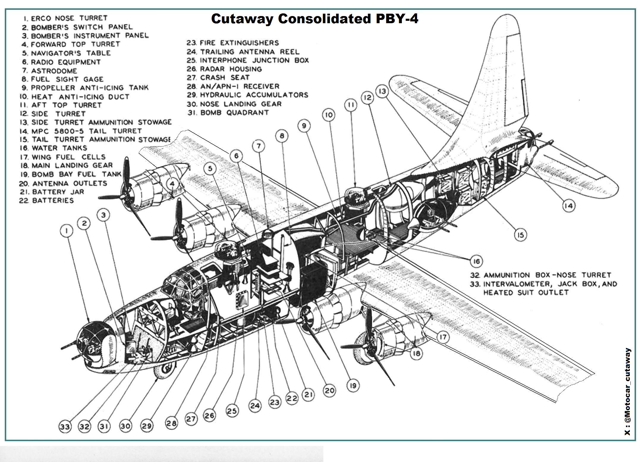 164157_883445748_Cutaway%20Consolidated%20PBY-4.jpg