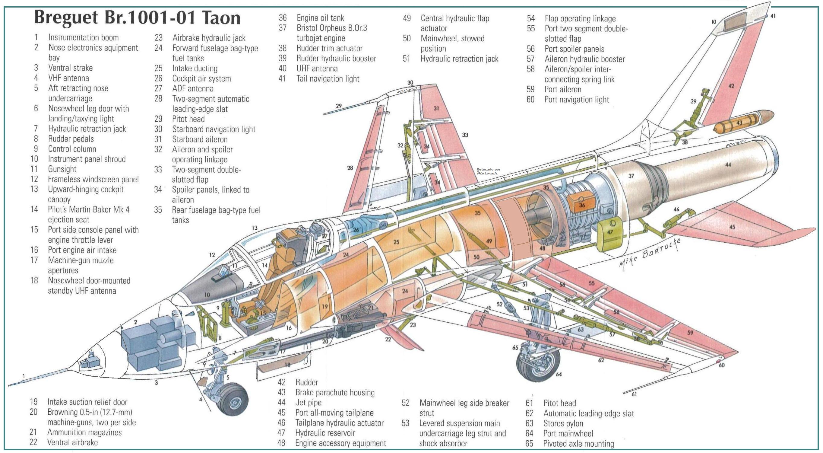 164157_90294909_Cutaway%20Breguet%20Br.%201001-01%20Taon.jpg