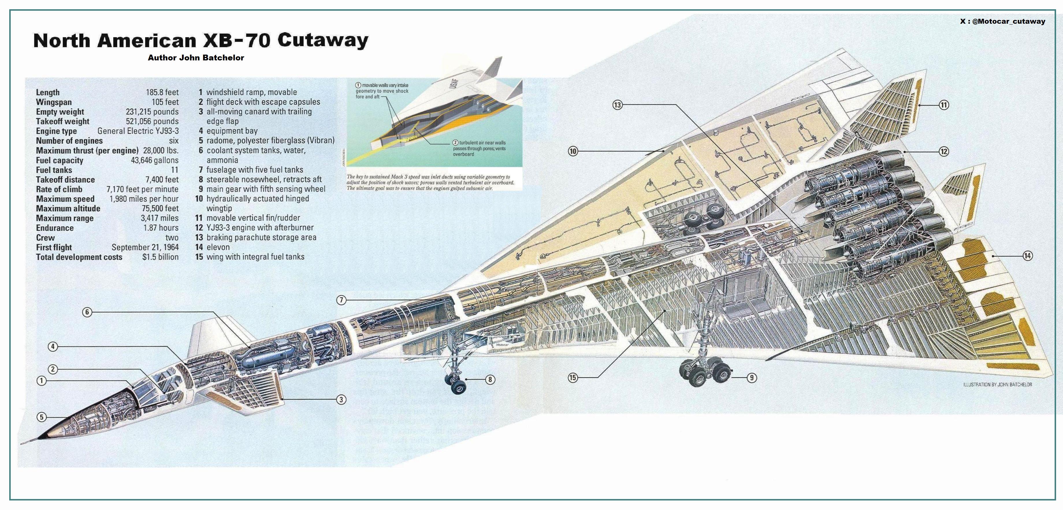 164157_95954922_Cutaway%20North%20American%20XB-70.jpg