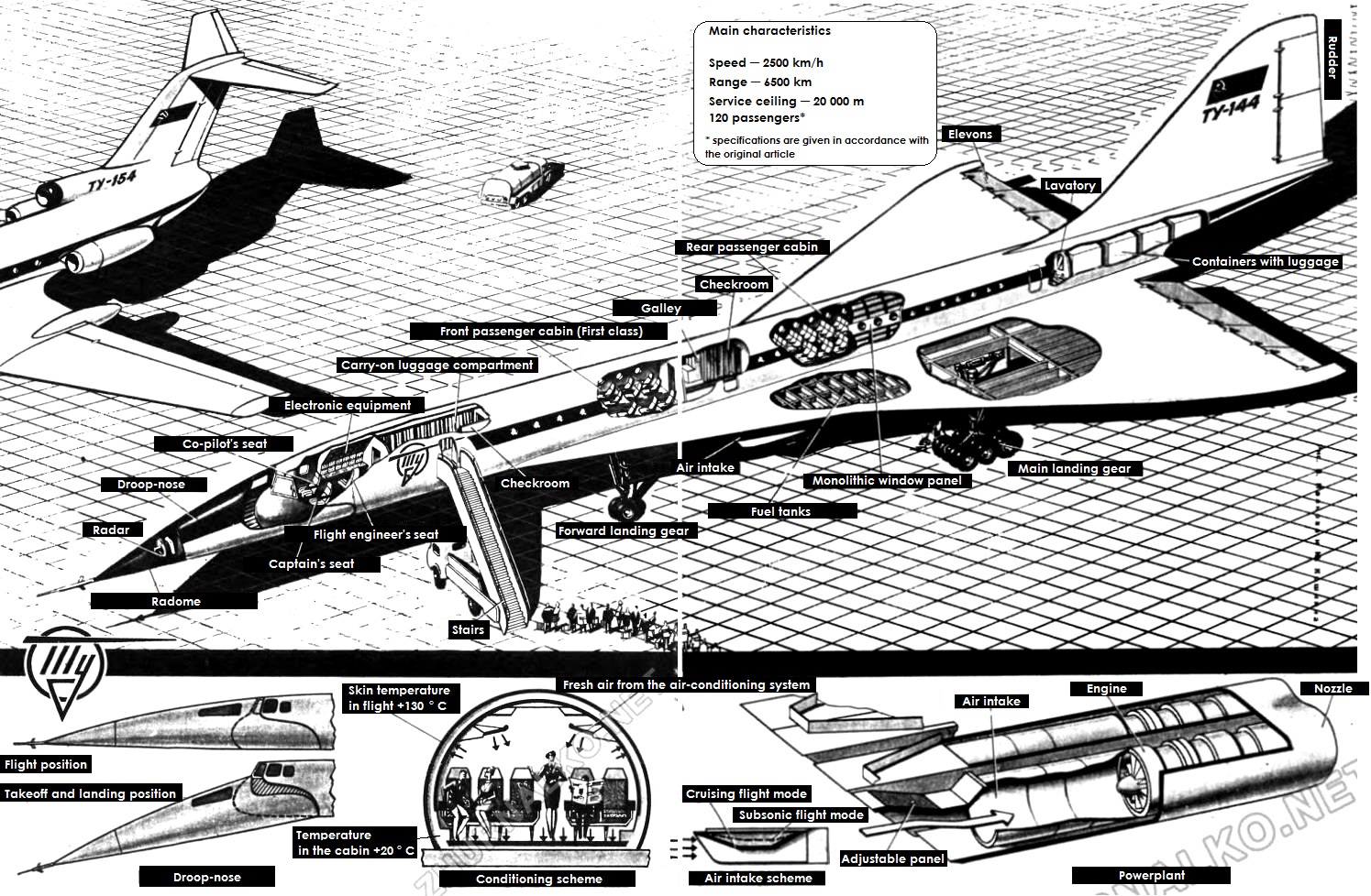 164157_96137988_Cutaway%20Tupolev%20Tu-144%20grande.jpg