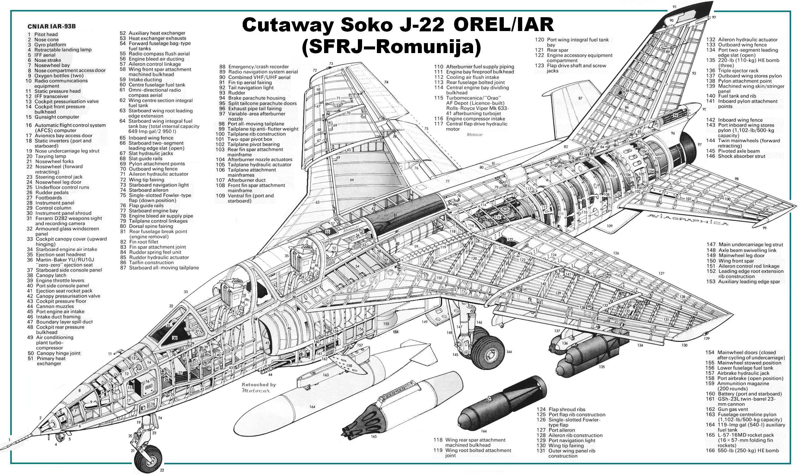 164157_96247845_Cutaway-Soko-ORAO%20biplaza.jpg