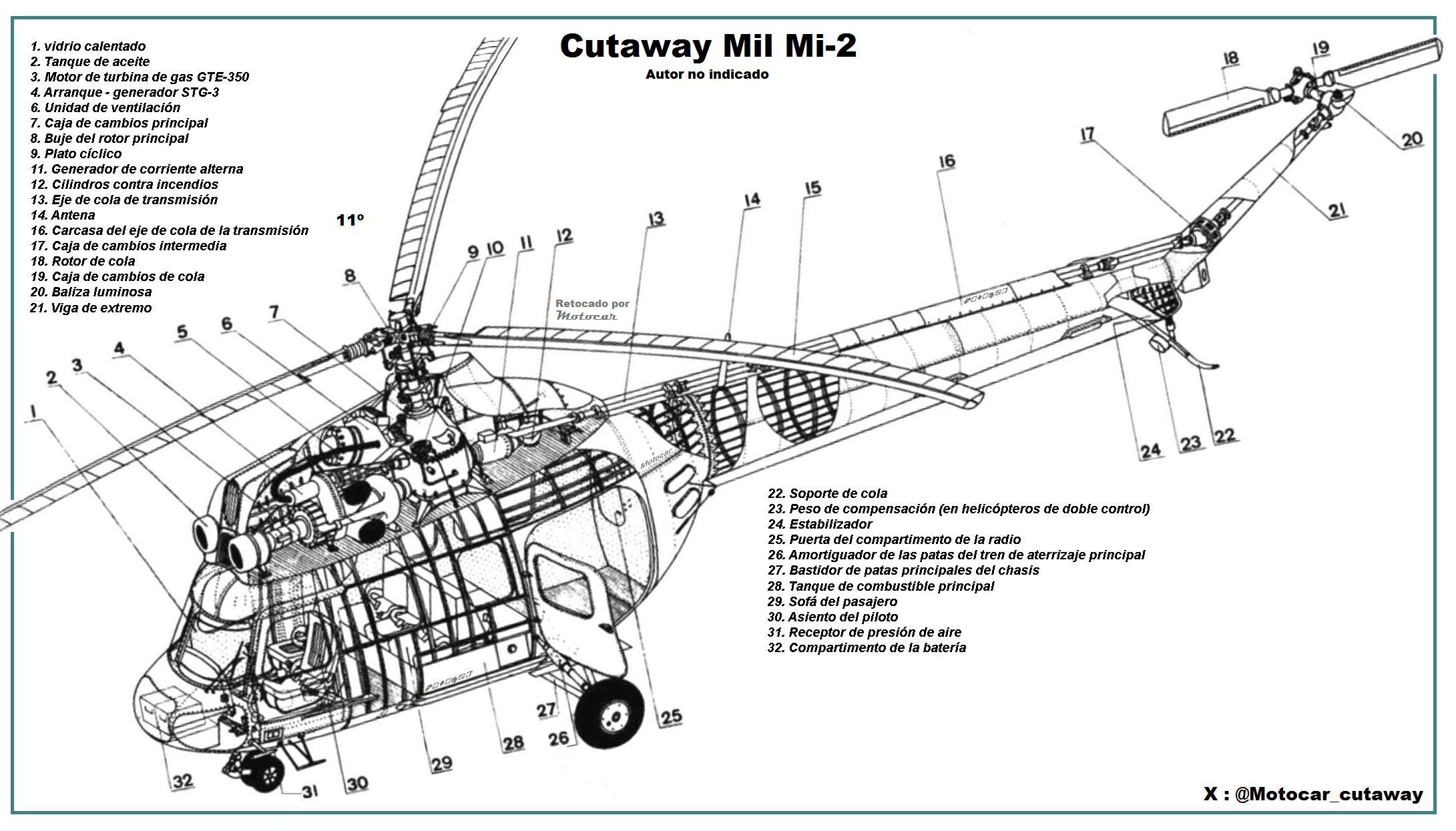 164157_96905669_Cutaway%20Mil%20Mi-2.jpg