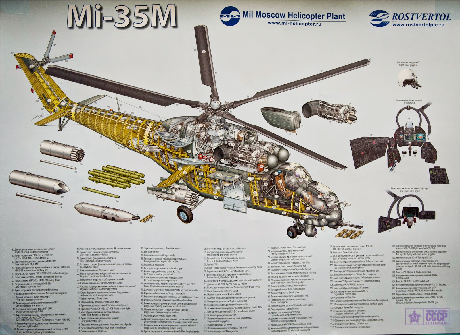 Mi 24 35M 2011 Mycity Military