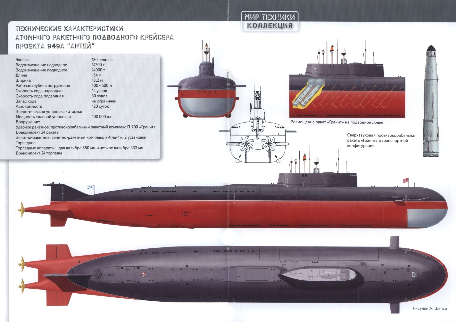Пл характеристики. Подводные лодки проекта 949а Антей схема. Подводные лодки проекта 949а «Антей» Курск. Проект подводной лодки 949 а Антей. 949а подводная лодка чертеж.