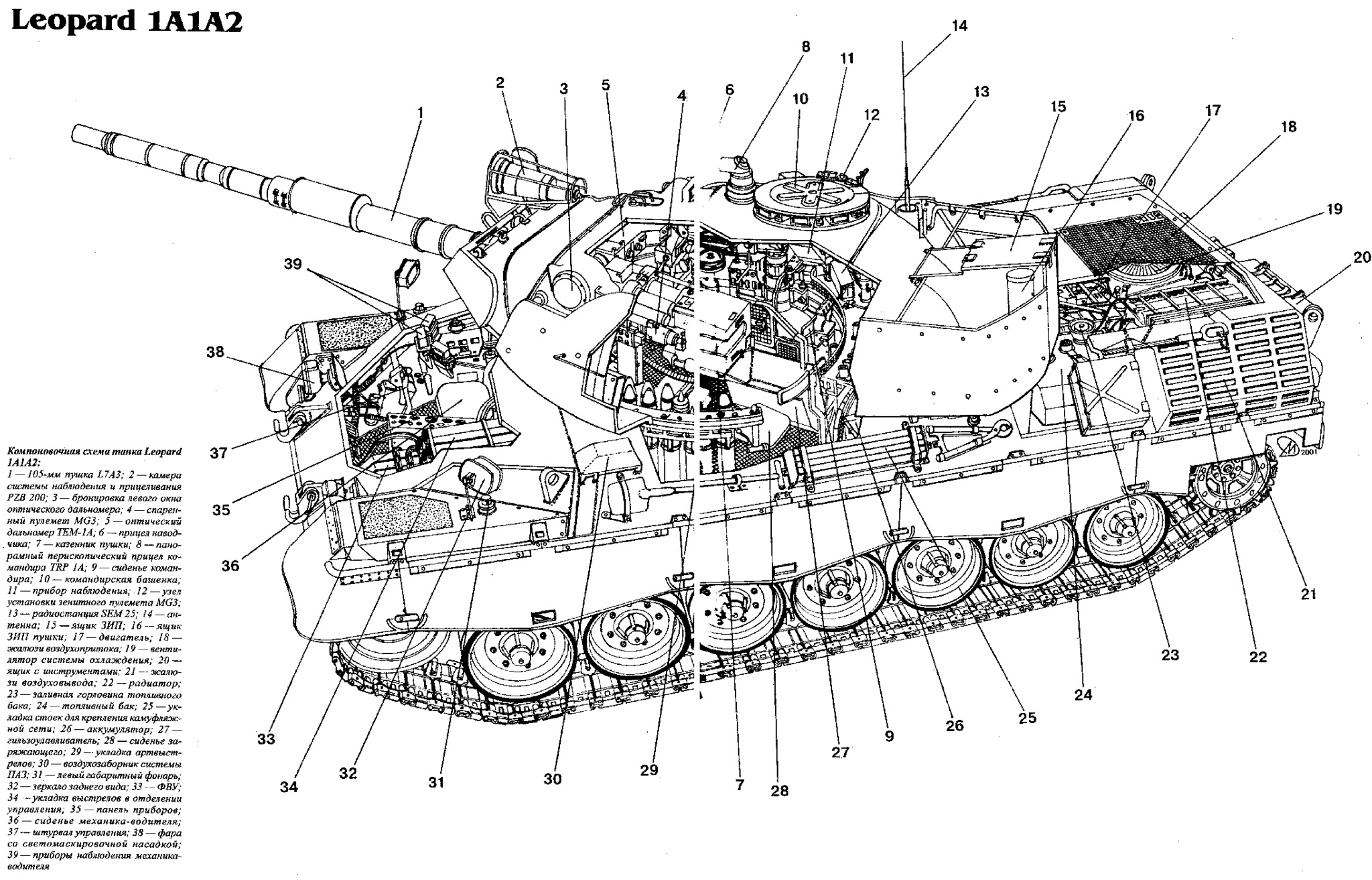 Схема танка. М1 Абрамс боеукладка. Компоновка танка леопард 1. Компоновка танка леопард 2. Танк леопард 2 в разрезе.