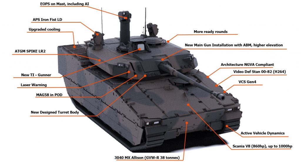荷蘭陸軍:公開展示CV9035NL裝甲車輛中期升級改良型