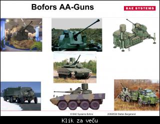 Automatski top 40 mm L70 (Bofors) i njegove verzije