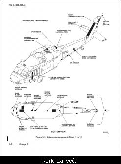 Sikorsky UH-60 Black Hawk